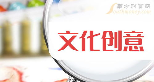 文化創意概念的上市公司,名單全梳理 2024 3 11